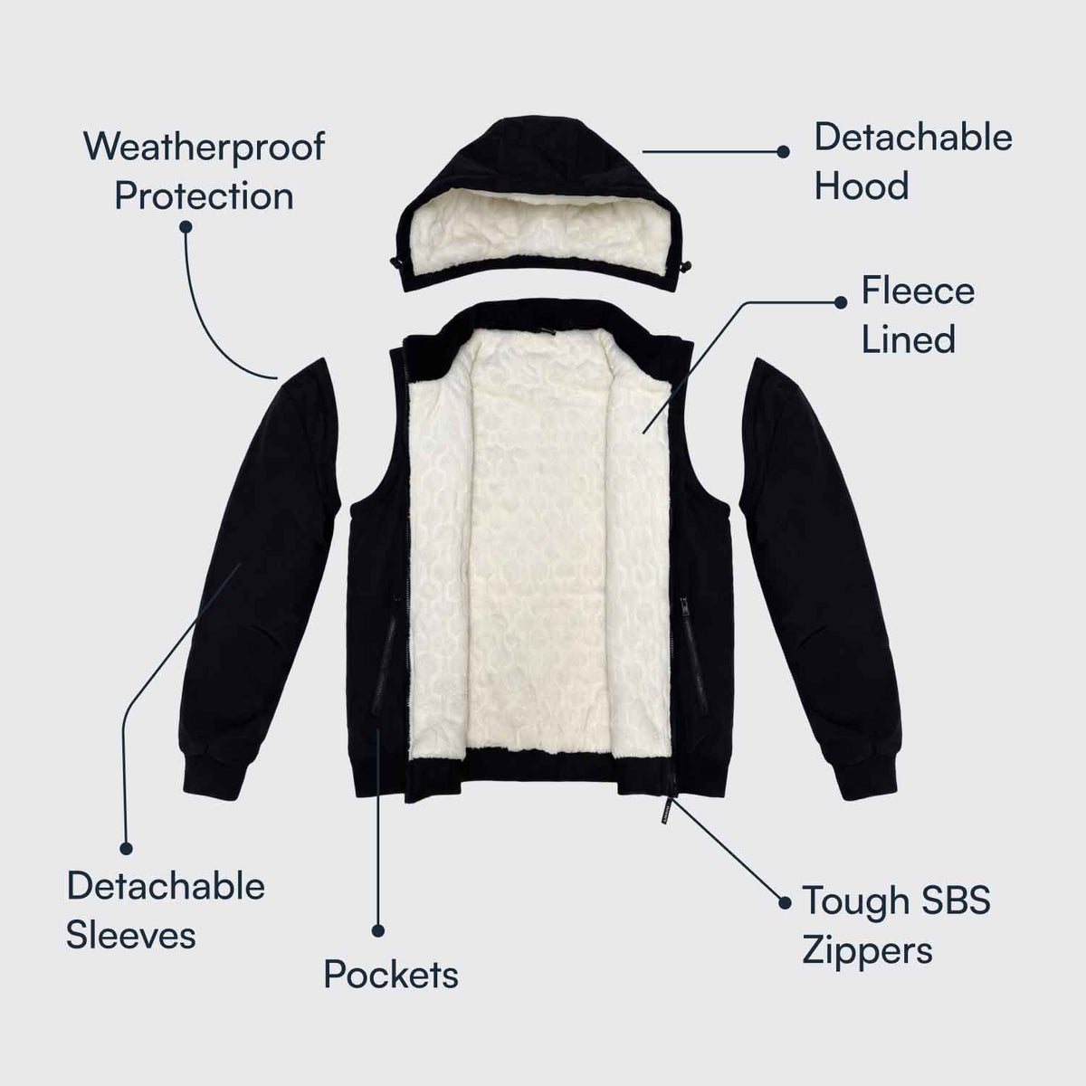 Cuddlr Adapt - 2-in-1 Jacket